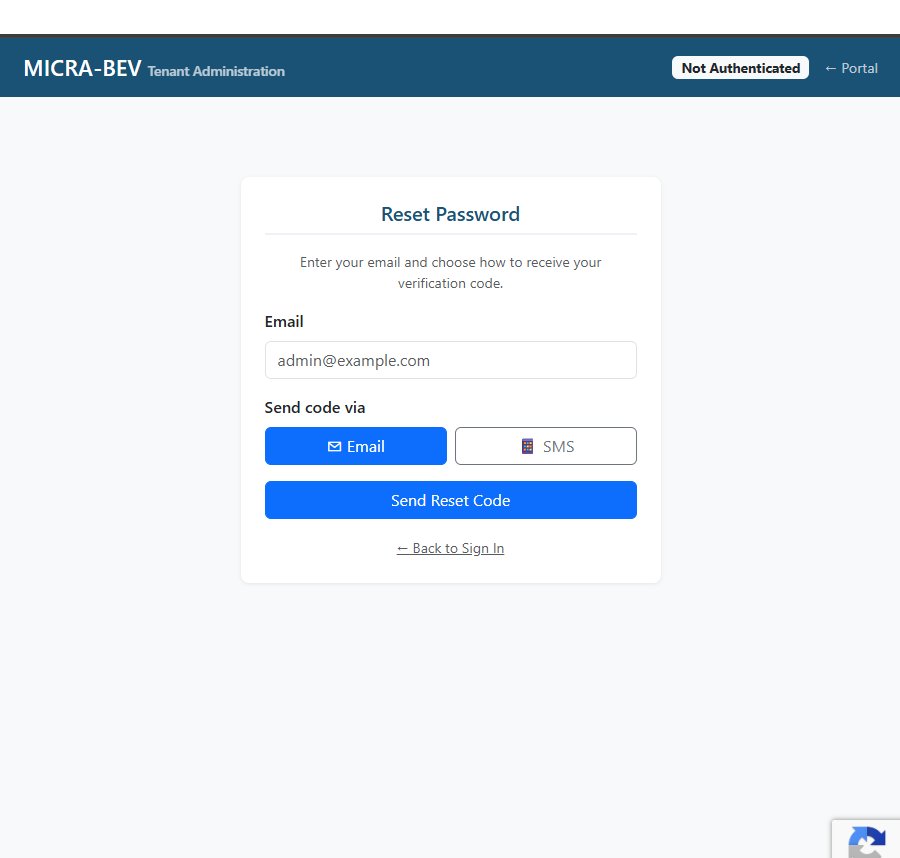 MICRA-BEV Reset Password screen showing Email and SMS channel selection buttons